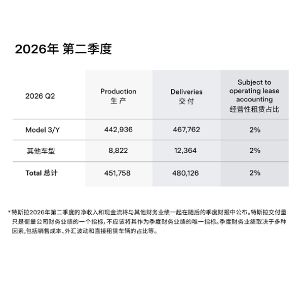 压力给到全行业！华为Pura系列手机恐不涨价 有助提高出货量