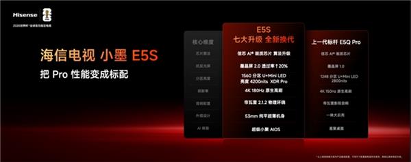 不用充电的无线电竞耳机！雷柏VE3官宣：换电池一直用