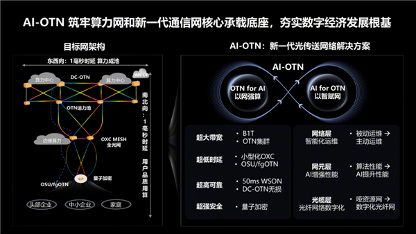 马拉松e区什么意思