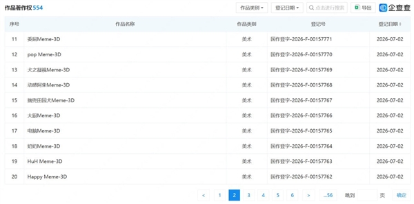 吹牛又一次兑现：马斯克半夜庆祝Grok 4.5大模型编程登顶