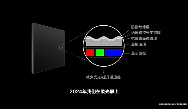 曲棍球b组有几个