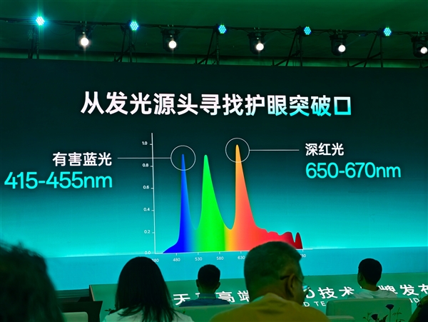 399元！漫步者Comfo Clip Q2耳夹耳机发布：国产鸿蒙系统+海思芯片