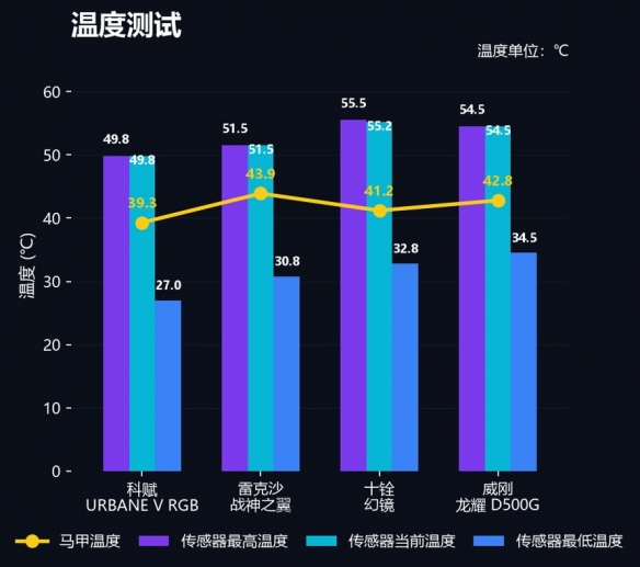 7月1日起，我国全面进入主汛期