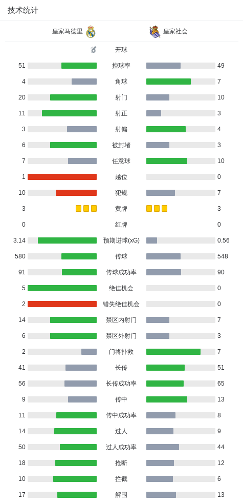 慢跑歌曲60分钟原唱