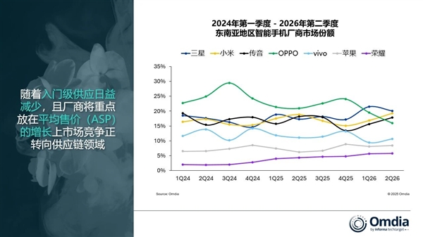 首搭双联屏！方程豹钛9内饰谍照曝光：将于下半年发布