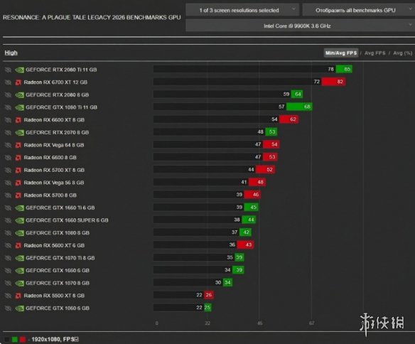 楚汉棋盘风云：中国象棋的智慧博弈